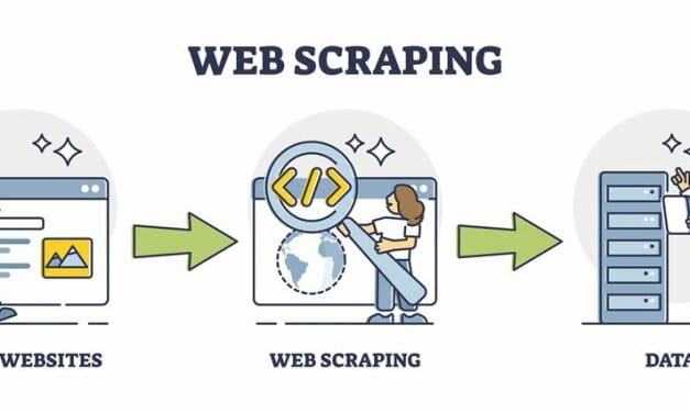 What Is Search Engine Scraping?