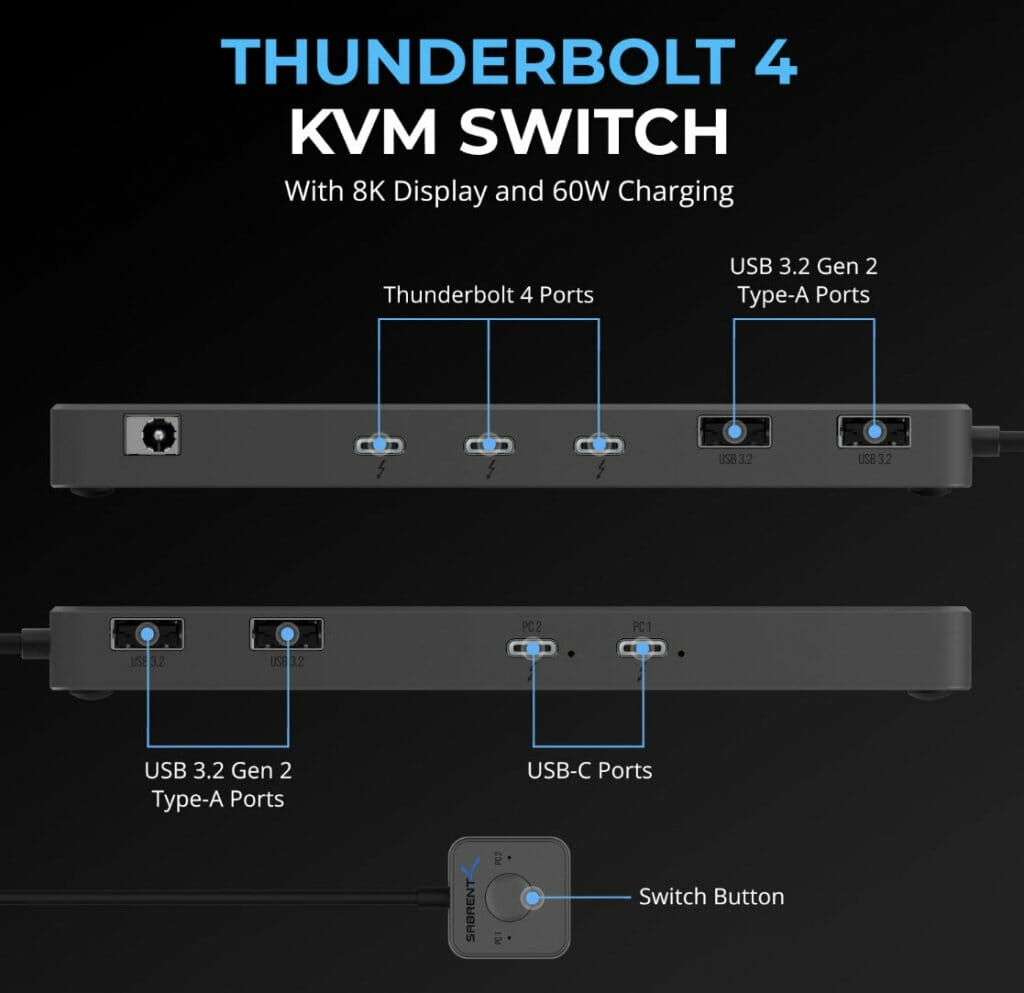 Sabrent Launched Thunderbolt Kvm Switch With K Display And W