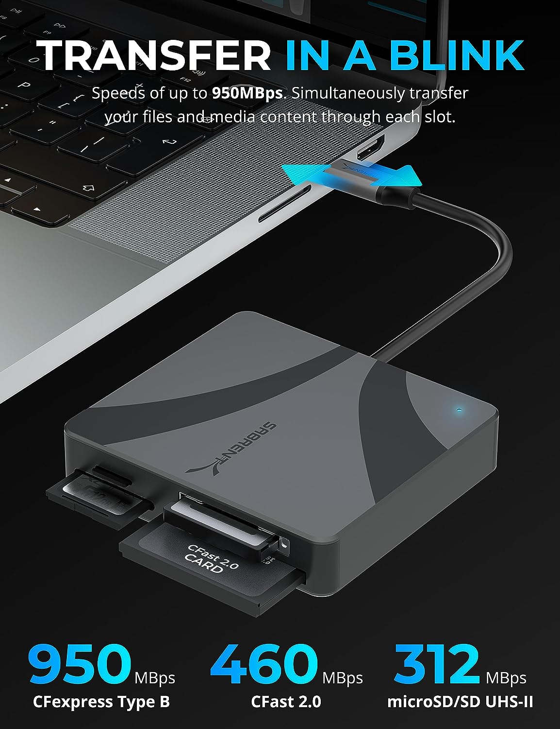 USB Type-C Dual-Slot UHS-II SDXC and microSDXC SD Card Reader - Sabrent