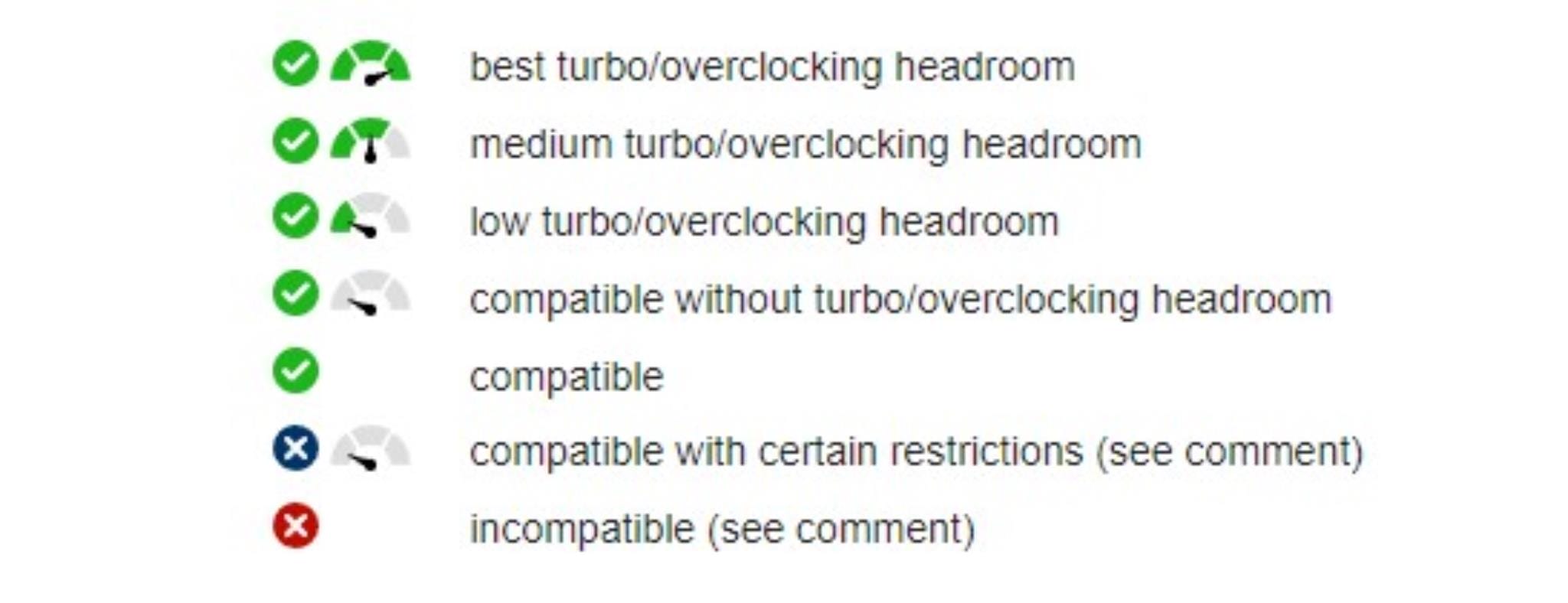 Noctua NH D12L chromax.black Category Classification