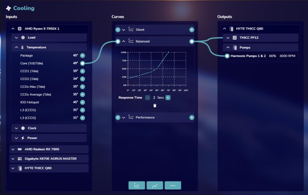 HYTE THICC Q60 Nexus Software 1