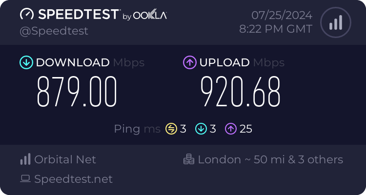 Marble Wired Speedtest