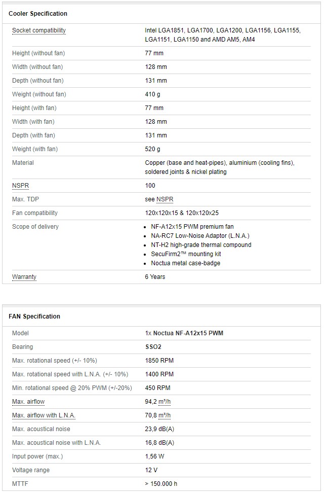 Noctua L12S x77 Specs