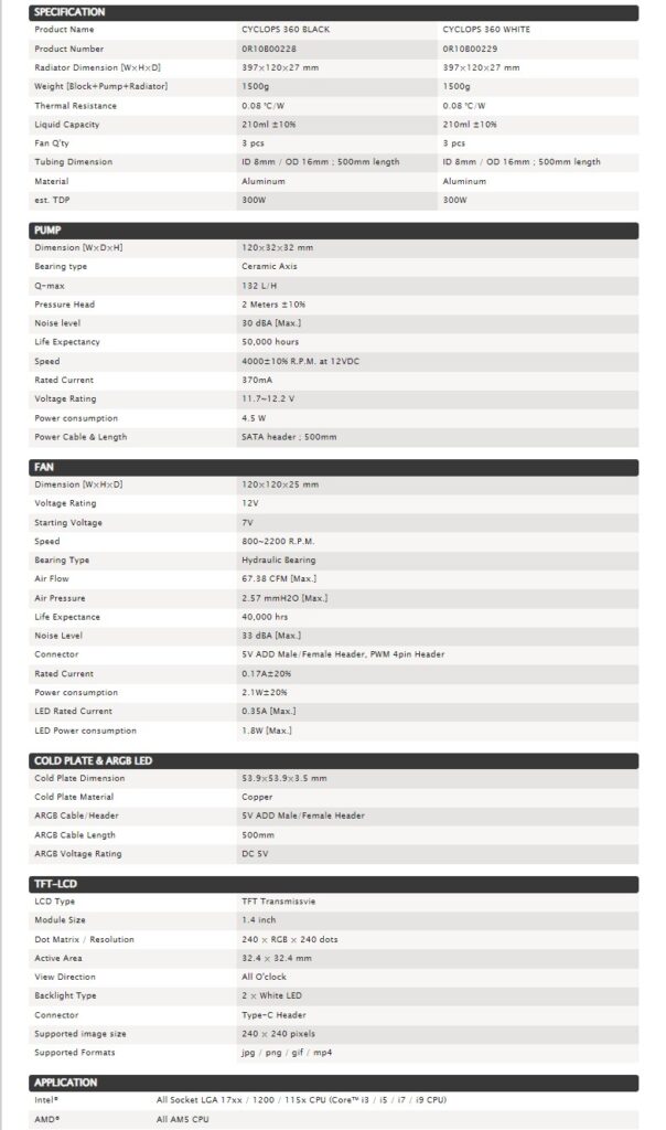 Raijintek Cyclops 360 Specifications