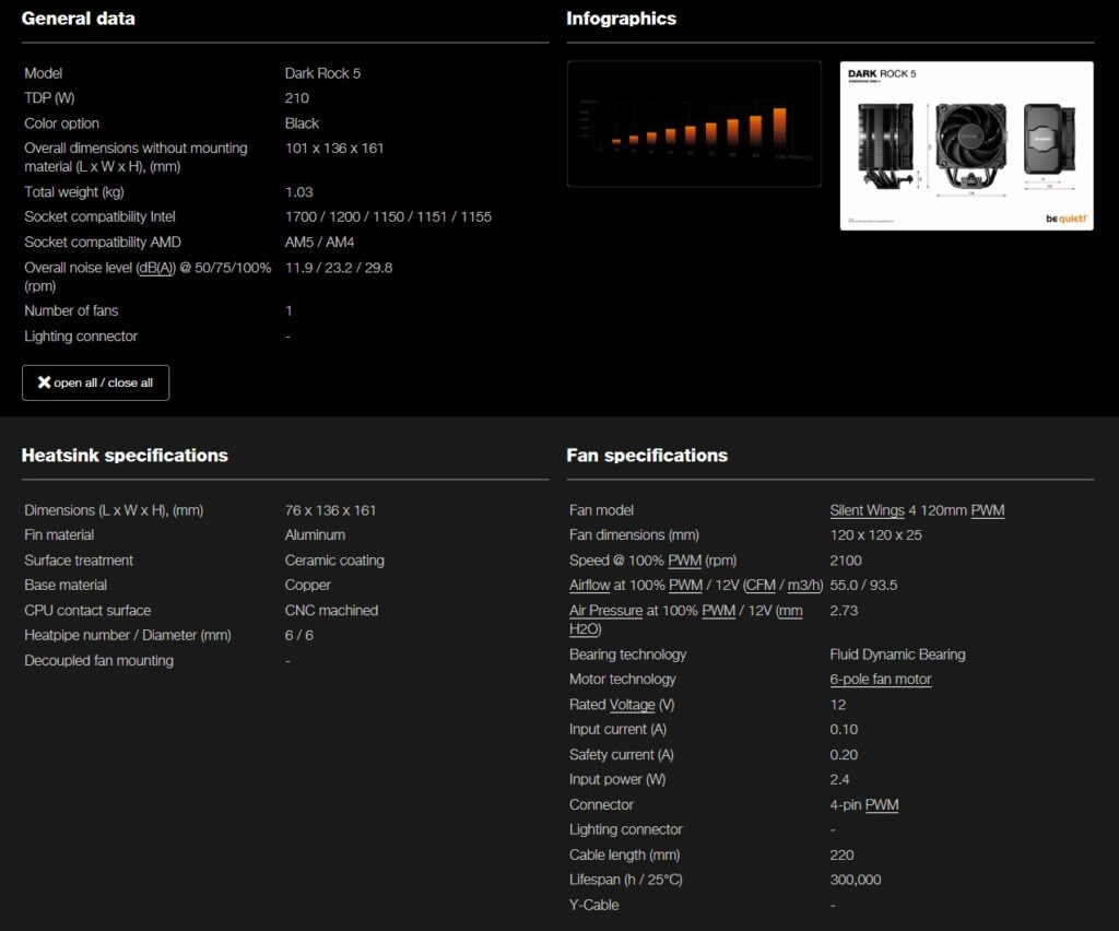 be quiet Dark Rock 5 Specs