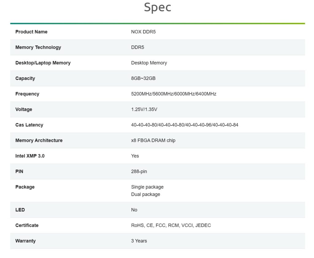 nox ddr5 specs