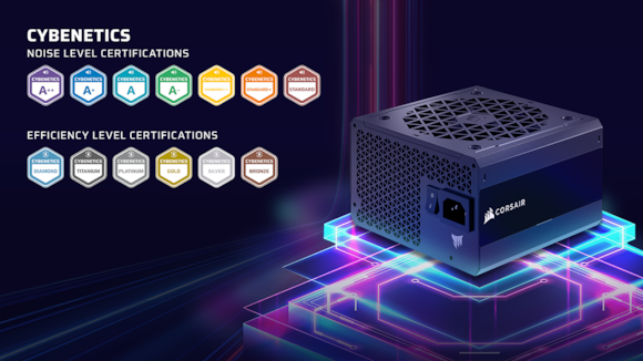 Corsair exclusively uses Cybenetics ratings for Noise and Efficiency on their Power Supplies