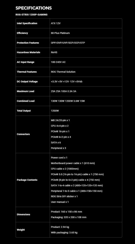 ASUS ROG STRIX PSU SPECS