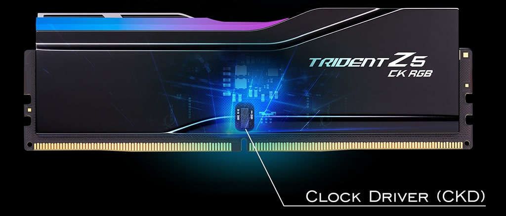 G.SKILL Launches Trident Z5 CK DDR5 Memory Reaching Up to 9,600 MT/s