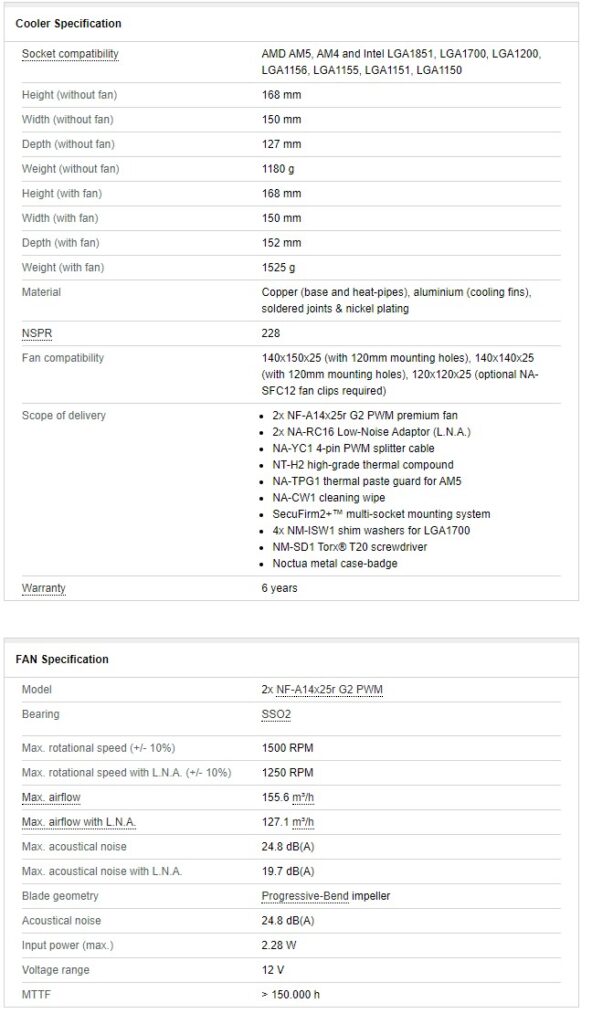 Noctua NH D15 G2 Specs