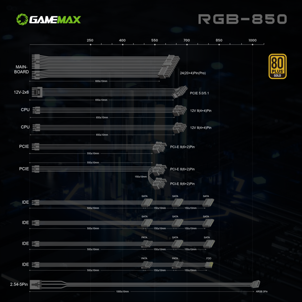 GameMax RGB Smart 850W Pro Modular Cables