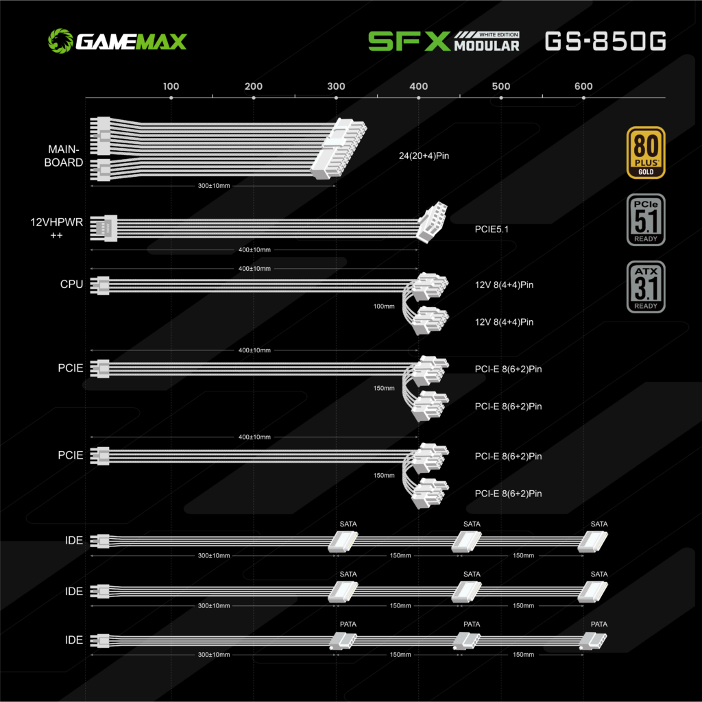 GameMax GS SFX Gold Series ATX 3.1 PCIe 5.1 PSU