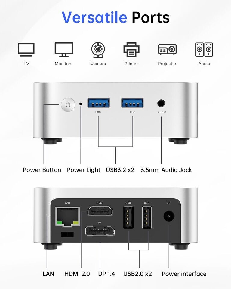 AceMagic V1 Mini Pc