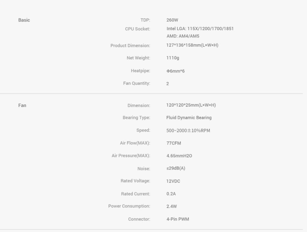 Ocypus Iota A62 WH Specs