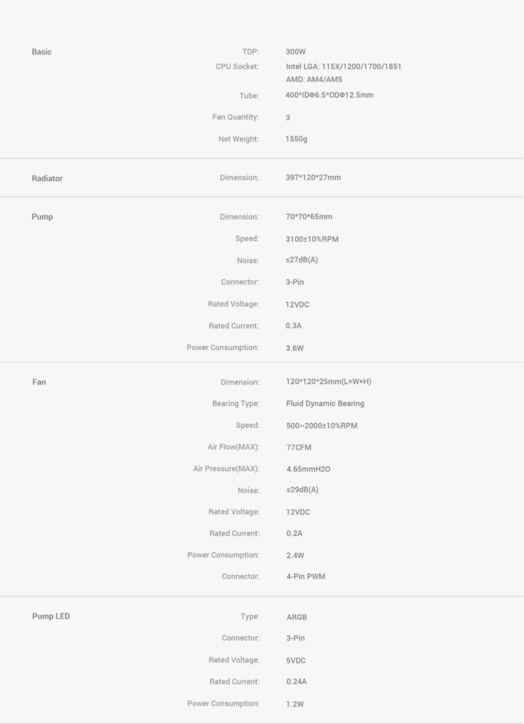 Ocypus Iota L36 WH Specs