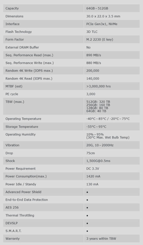 Silicon Power (SP) M.2 PCIe 2230 E-Key SSD MEM3K0E Specifications