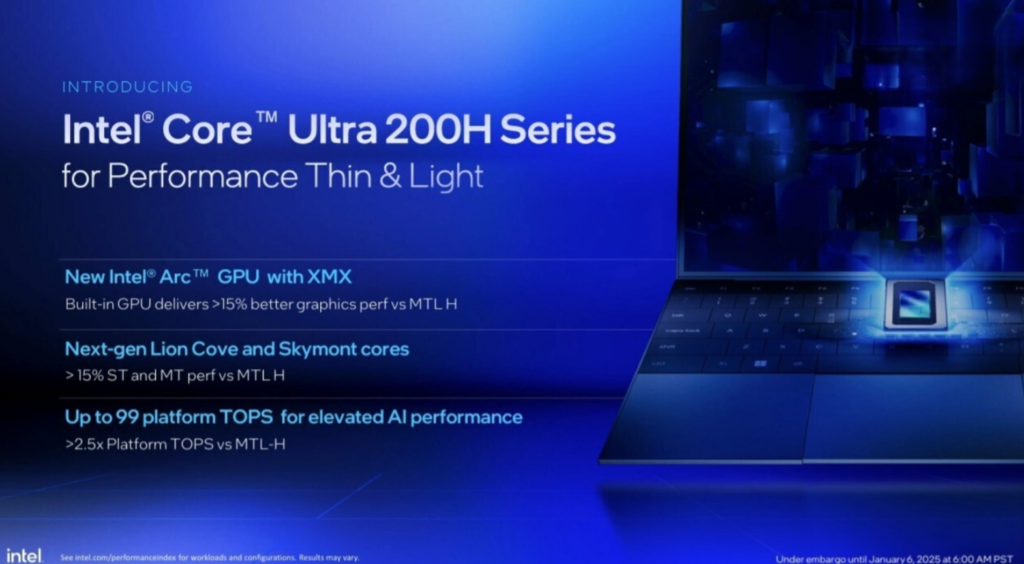 Intel Core Ultra 200H