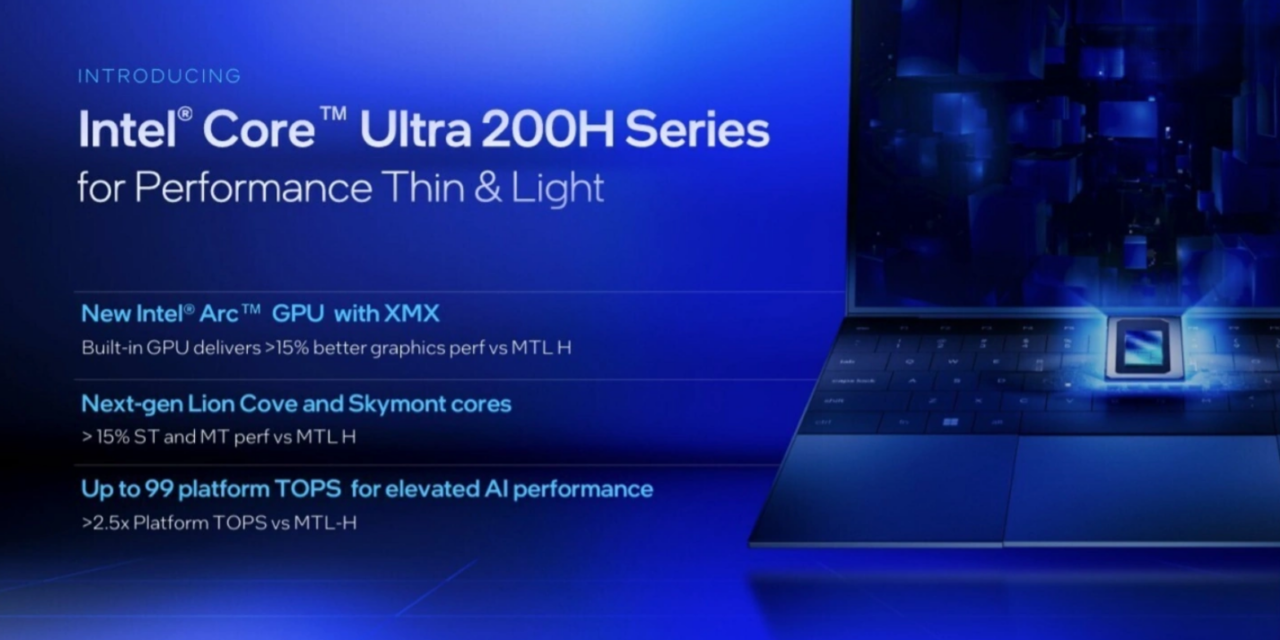 Intel Core Ultra 200H Series Unveiled in CES 2025