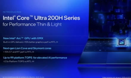 Intel Core Ultra 200H Series Unveiled in CES 2025