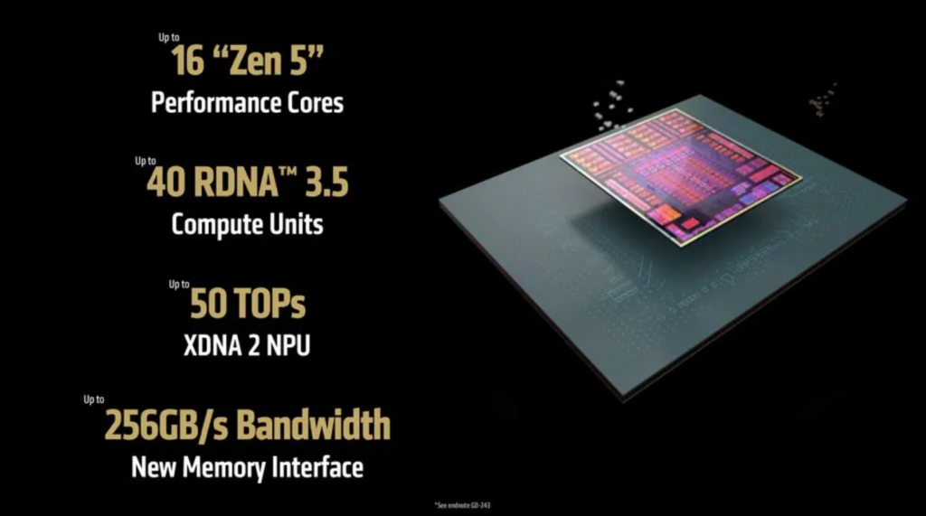 AMD Ryzen AI Max+ 395