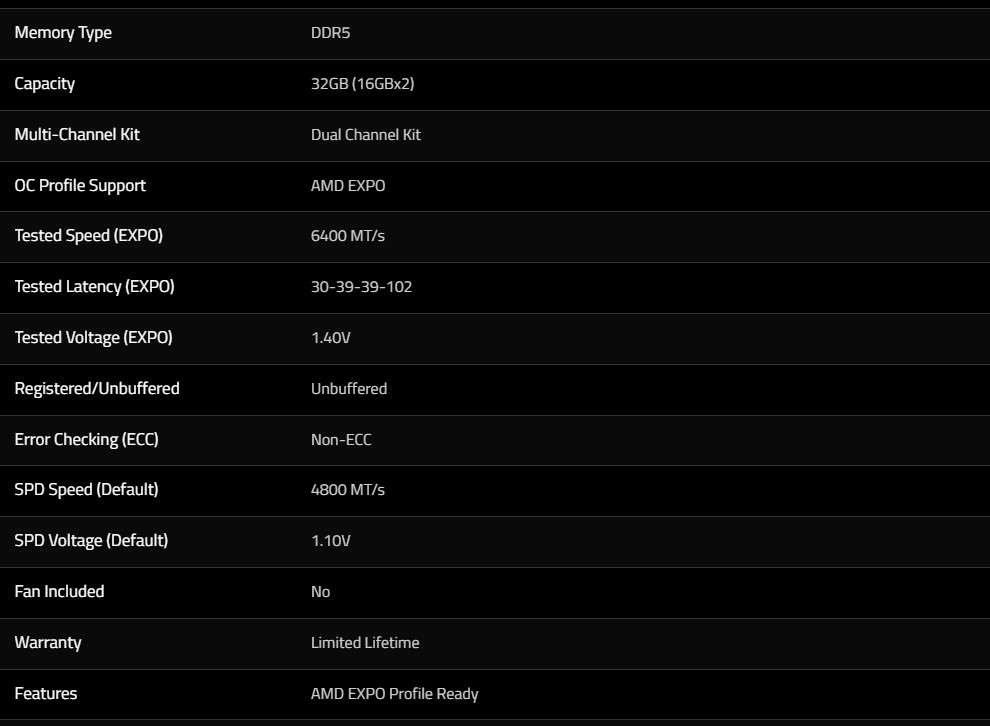 GSkill Trident Z Neo RGB 32GB 6400MHz CL30 Specs