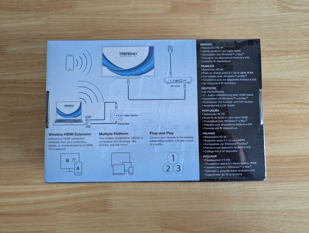 HDMI Extender RearBox