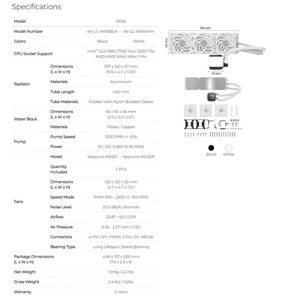 InWin AR360 White Specs