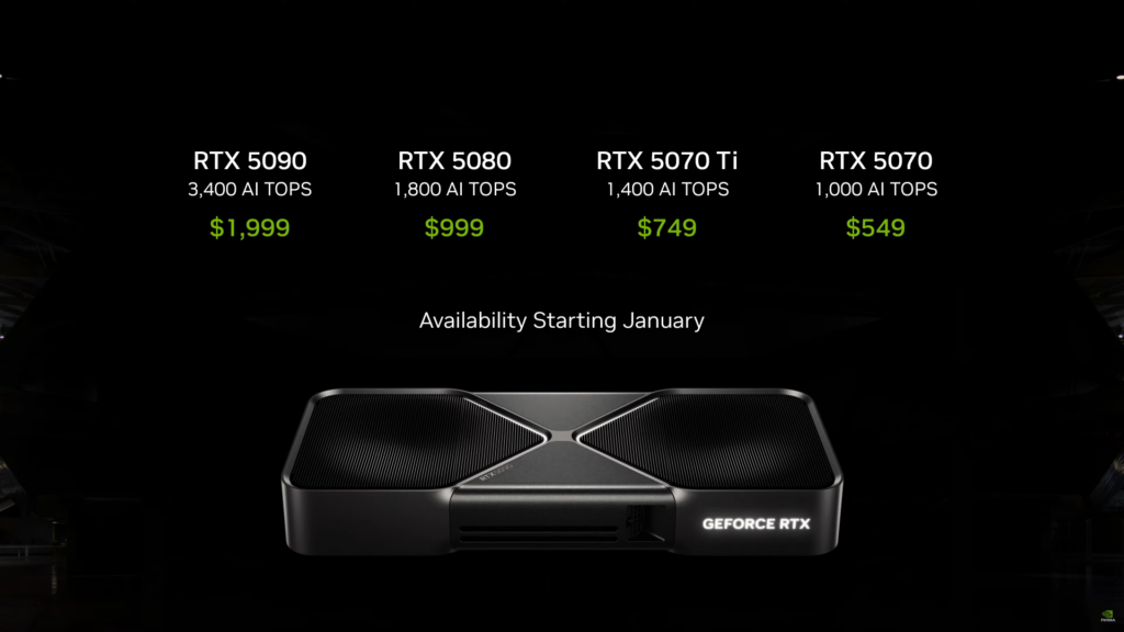 NVIDIA GeForce RTX 5090 1 1920x1080 2