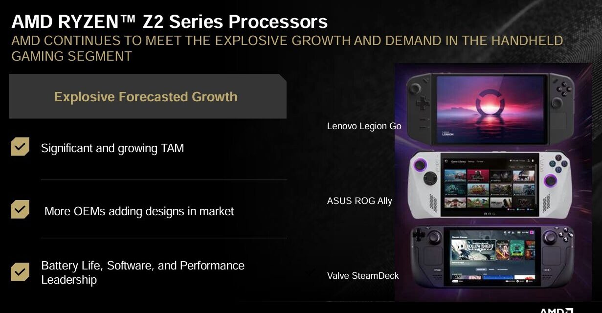 AMD Introduces Ryzen Z2 SoCs for Gaming Handhelds at CES 2025