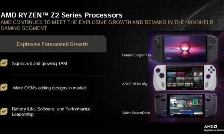 AMD Introduces Ryzen Z2 SoCs for Gaming Handhelds at CES 2025