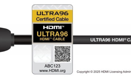 HDMI Forum Announces HDMI 2.2 Standard with Big Improvements