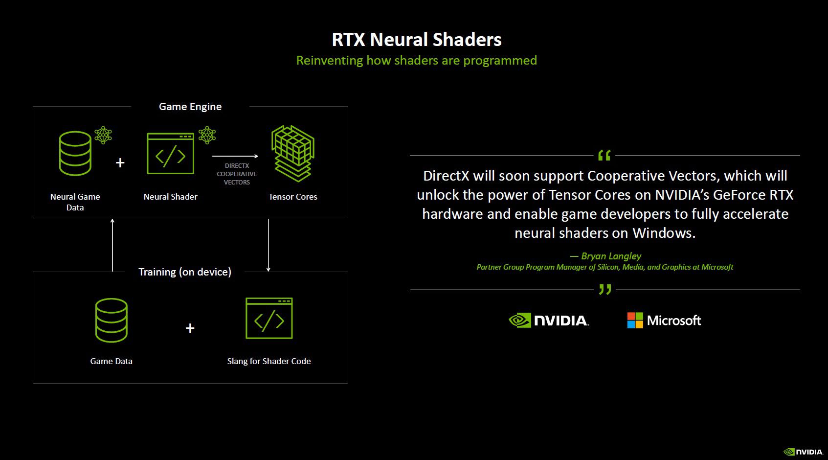 nvidia geforce rtx serie 50 v1 1143531