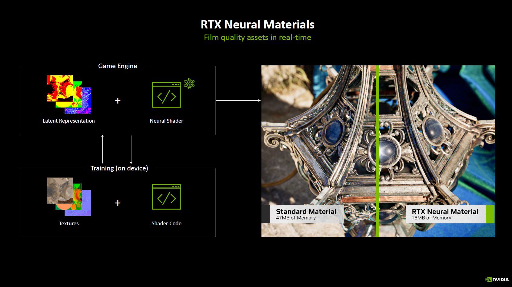 nvidia geforce rtx serie 50 v1 1143536