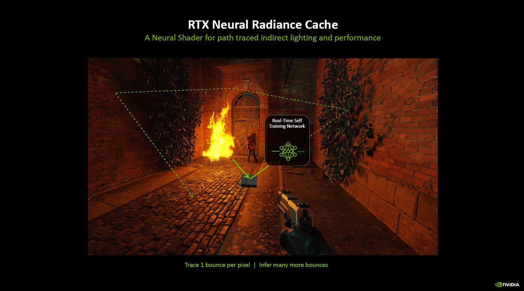 nvidia geforce rtx serie 50 v1 1143537