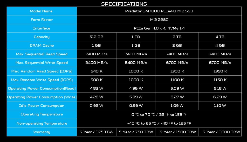 ACER Predator SSD GM7000 specifications