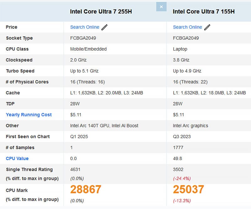 Core Ultra 7