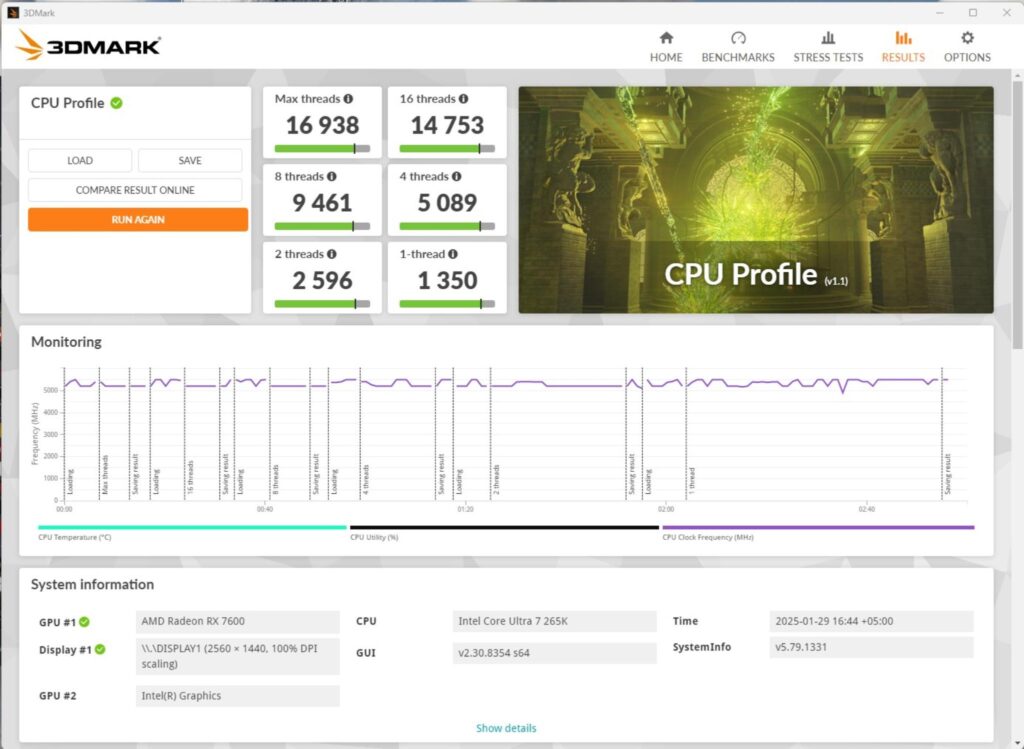 MSI MEG Z890 Unify X 3DMARK CPU Profile