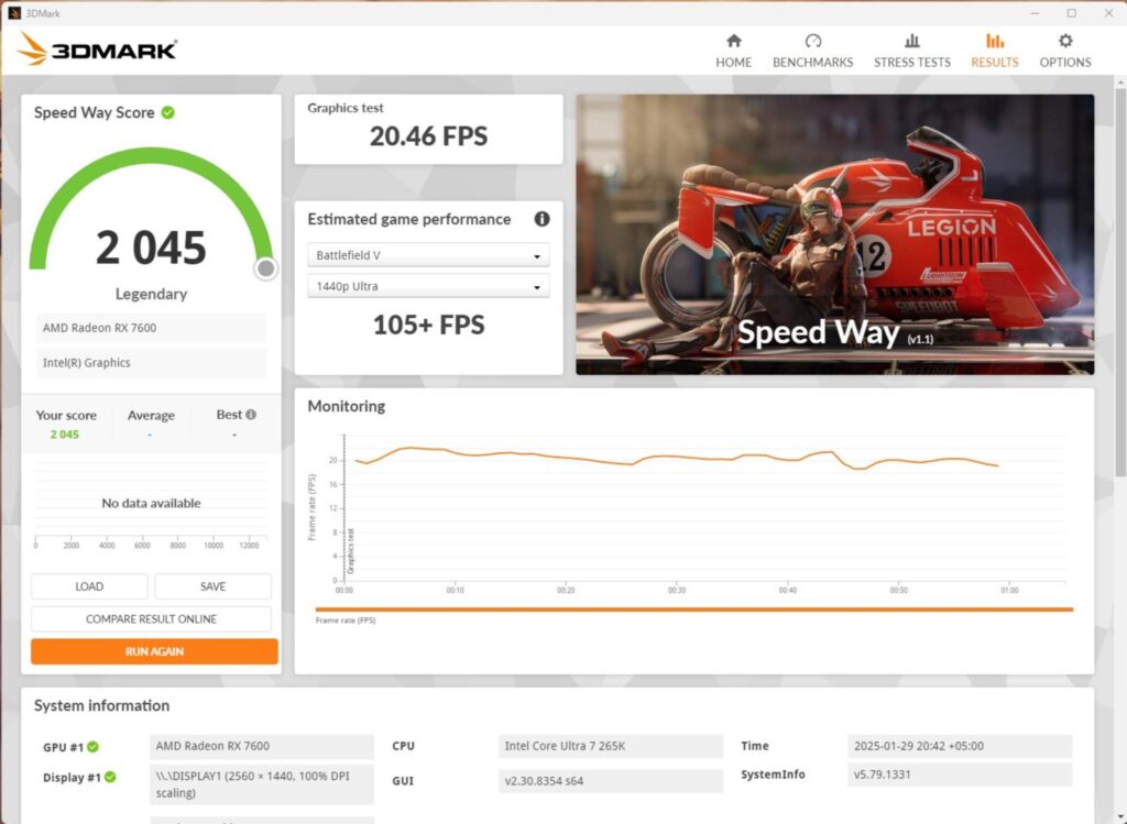 MSI MEG Z890 Unify X 3DMARK Speed Way