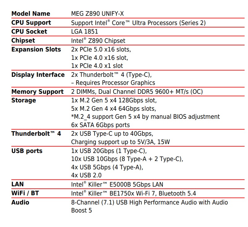 MSI MEG Z890 Unify X Specs