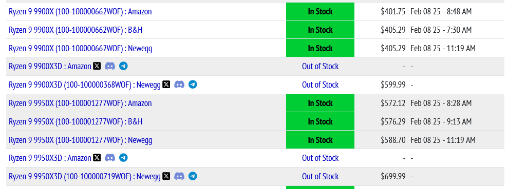 Ryzen 9900X3D 9950X3D leaked prices