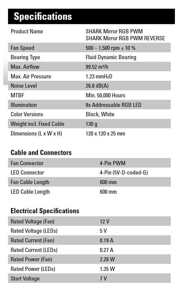 Sharkoon Shark Mirror Specifications