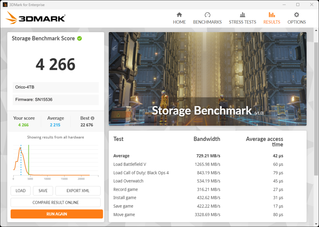 10940 31 orico o7000 1tb ssd review good performance great value full 1