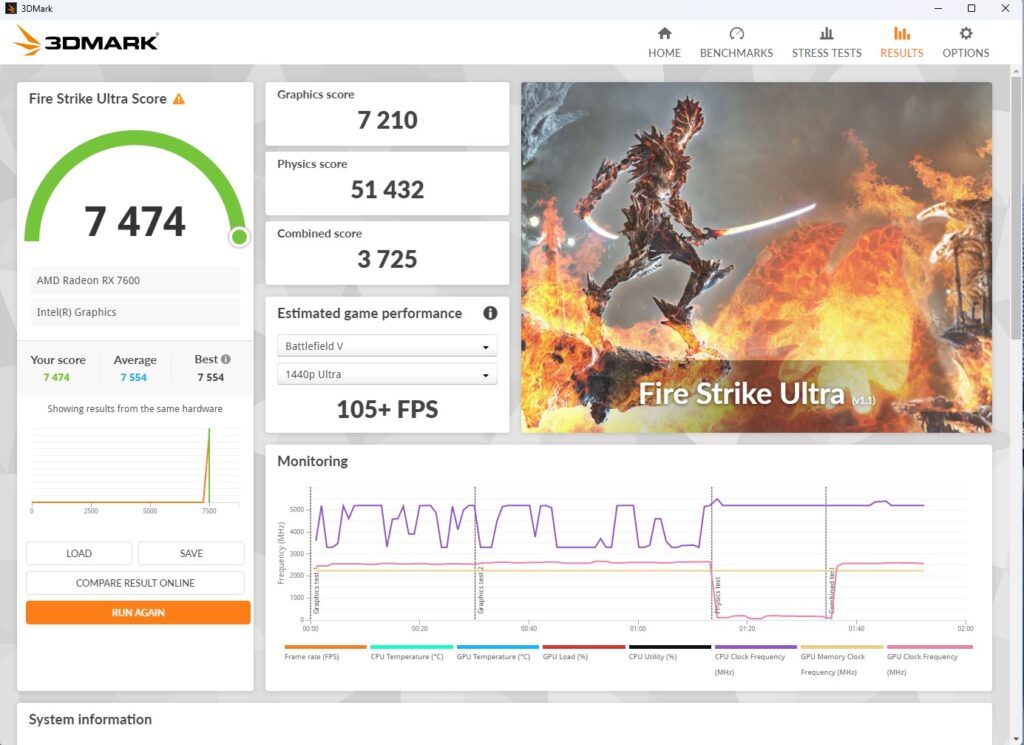 ASRock Phantom Gaming Z890 NOVA WiFi Fire Strike Ultra