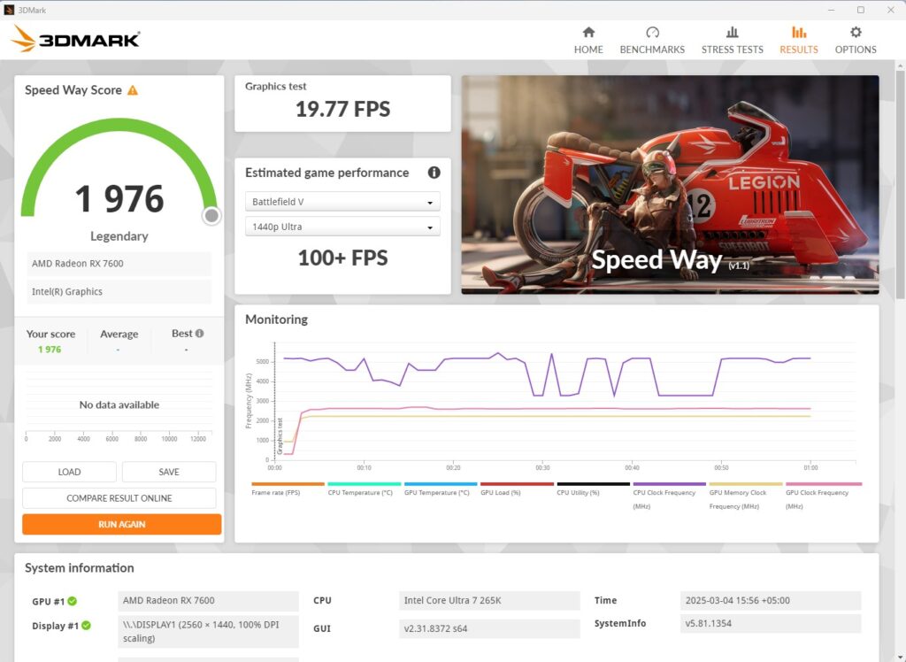 ASRock Phantom Gaming Z890 NOVA WiFi Speed Way