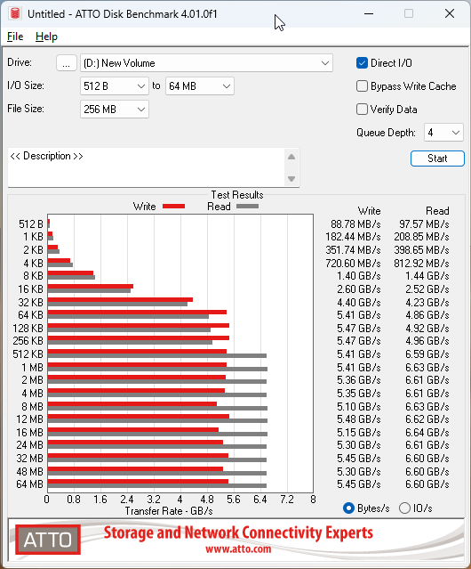 ATTODiskBenchmark hIvTpK0SQo